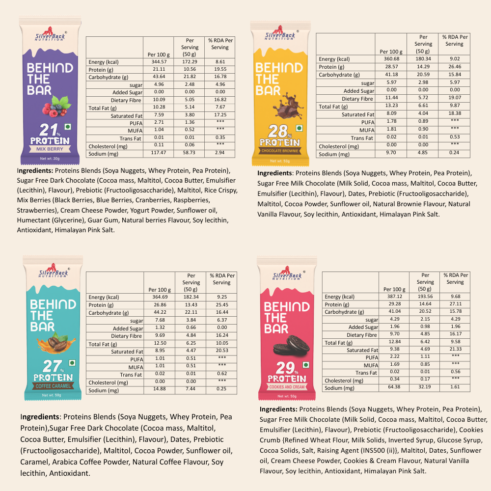 Silverback Nutrition Behind The Bar Protein Bar Box of 6 High-Protein Snack