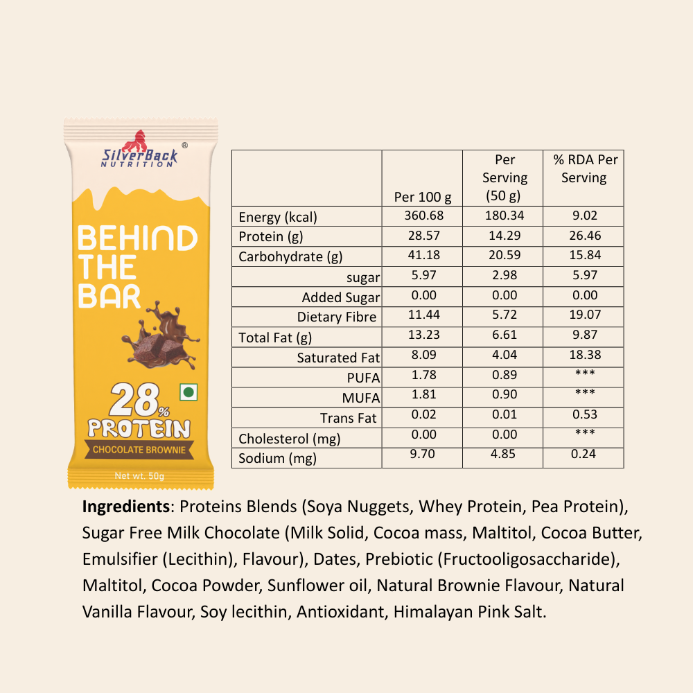 Silverback Nutrition Behind The Bar Protein Bar Box of 6 High-Protein Snack