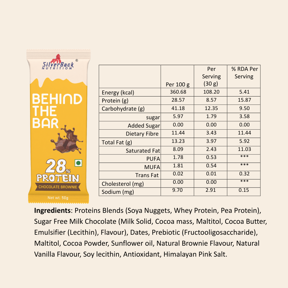 Silverback Nutrition Behind The Bar Protein Bar Box of 6 High-Protein Snack