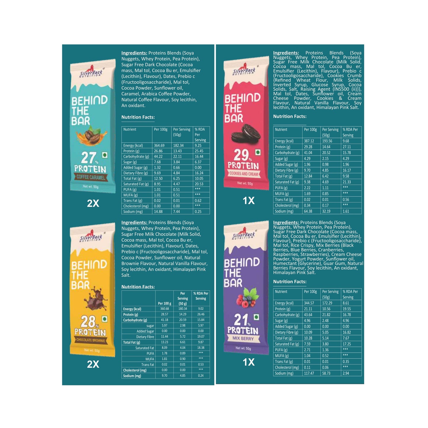 Silverback Nutrition Behind The Bar Protein bar 50 G up to 28% Protein