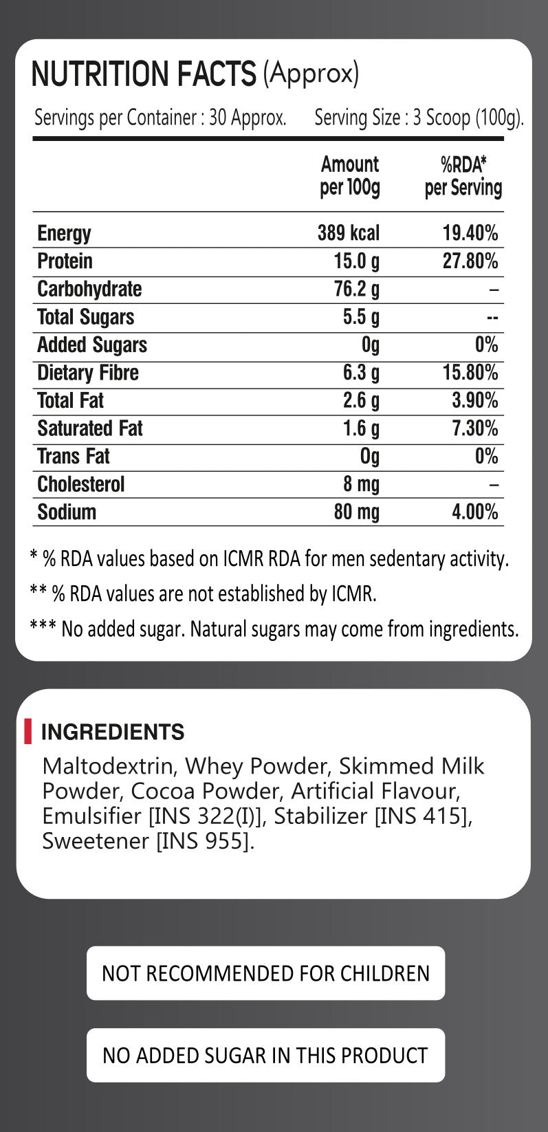Nutrition Facts