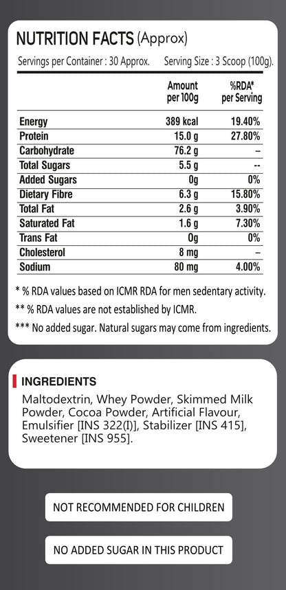Mass Gainer Blast (gorilla gainer)