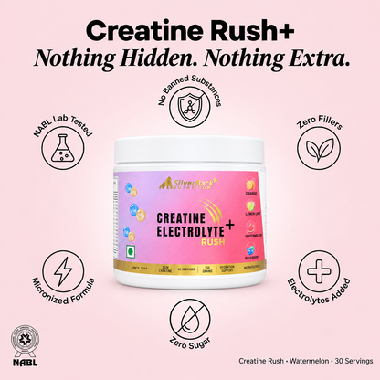 SILVERBACK NUTRITION CREATINE POWDER 150G | WITH ELECTROLYTES, FENUGREEK & PUMPKIN SEED EXTRACT | STRENGTH, ENERGY & RECOVERY FOR WOMEN