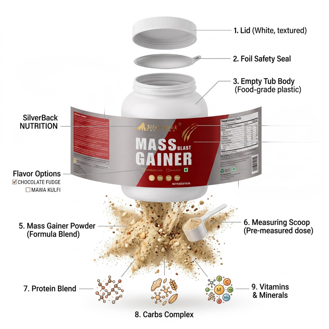 Mass Gainer Blast (gorilla gainer)