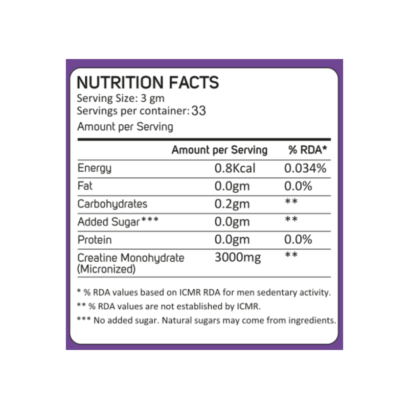 Nutrition Facts