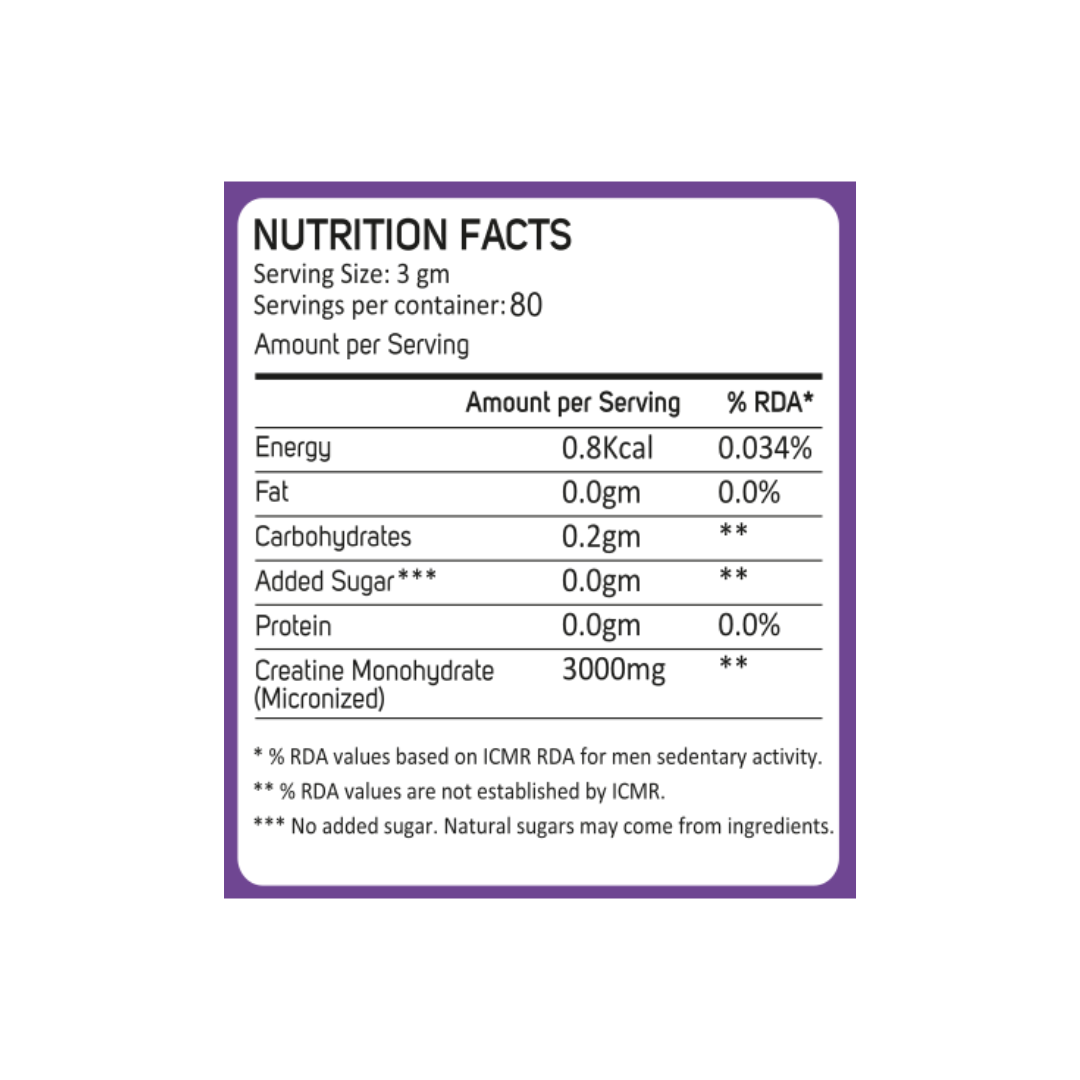 Nutrition Facts