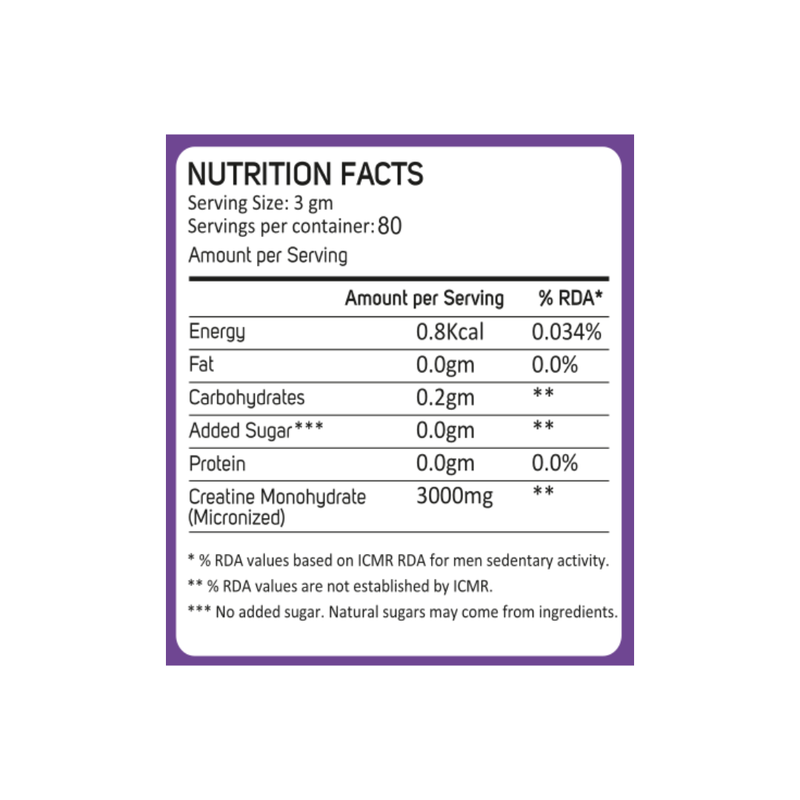 Nutrition Facts