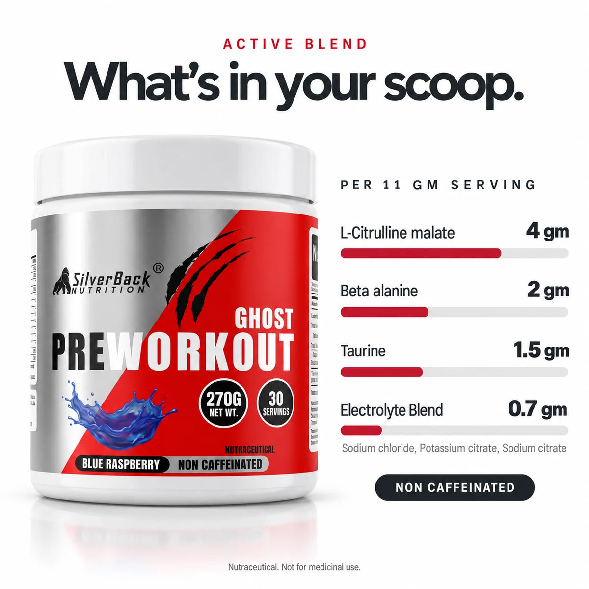 Ghost pre workout active blend per serving
