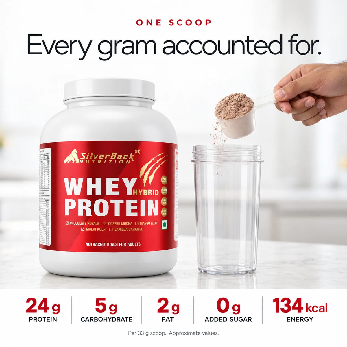 SilverBack Whey Protein Hybrid - one scoop: 24 g protein, 5 g carbohydrate, 2 g fat, 0 g added sugar