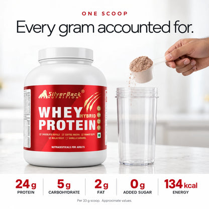 SilverBack Whey Protein Hybrid - one scoop: 24 g protein, 5 g carbohydrate, 2 g fat, 0 g added sugar