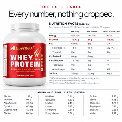 SilverBack Whey Protein Hybrid - full nutrition facts and amino acid profile