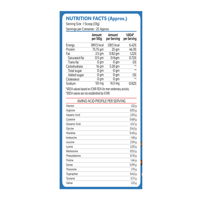 SilverBack Nutrition Whey Protein Isolate  25 G Protein | easy on Gut | No Added Sugar