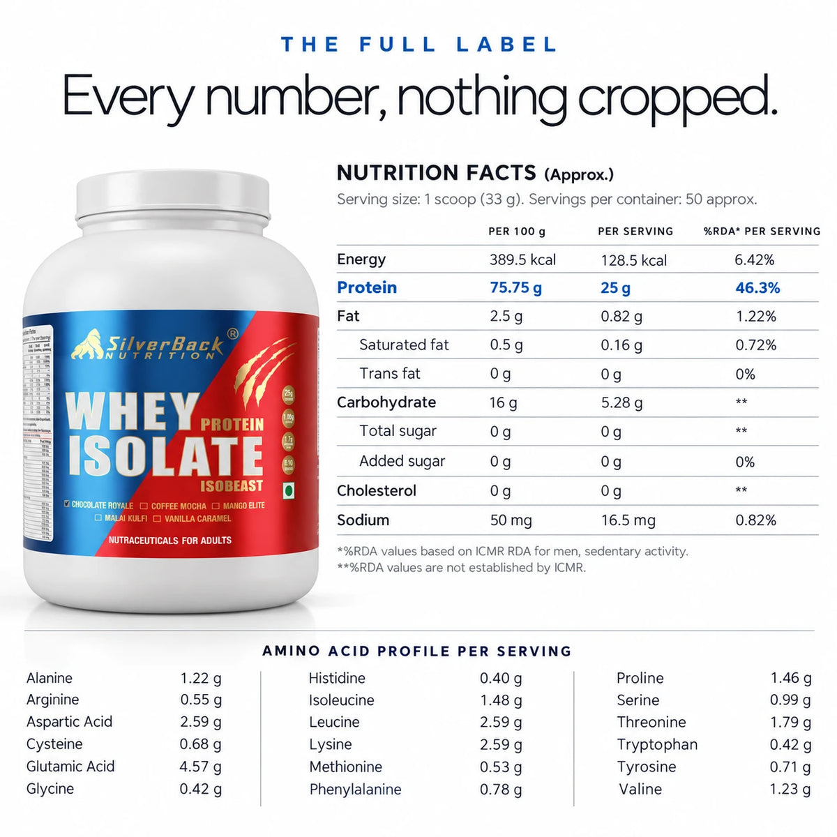 SilverBack Whey Protein Isolate - full nutrition facts and amino acid profile