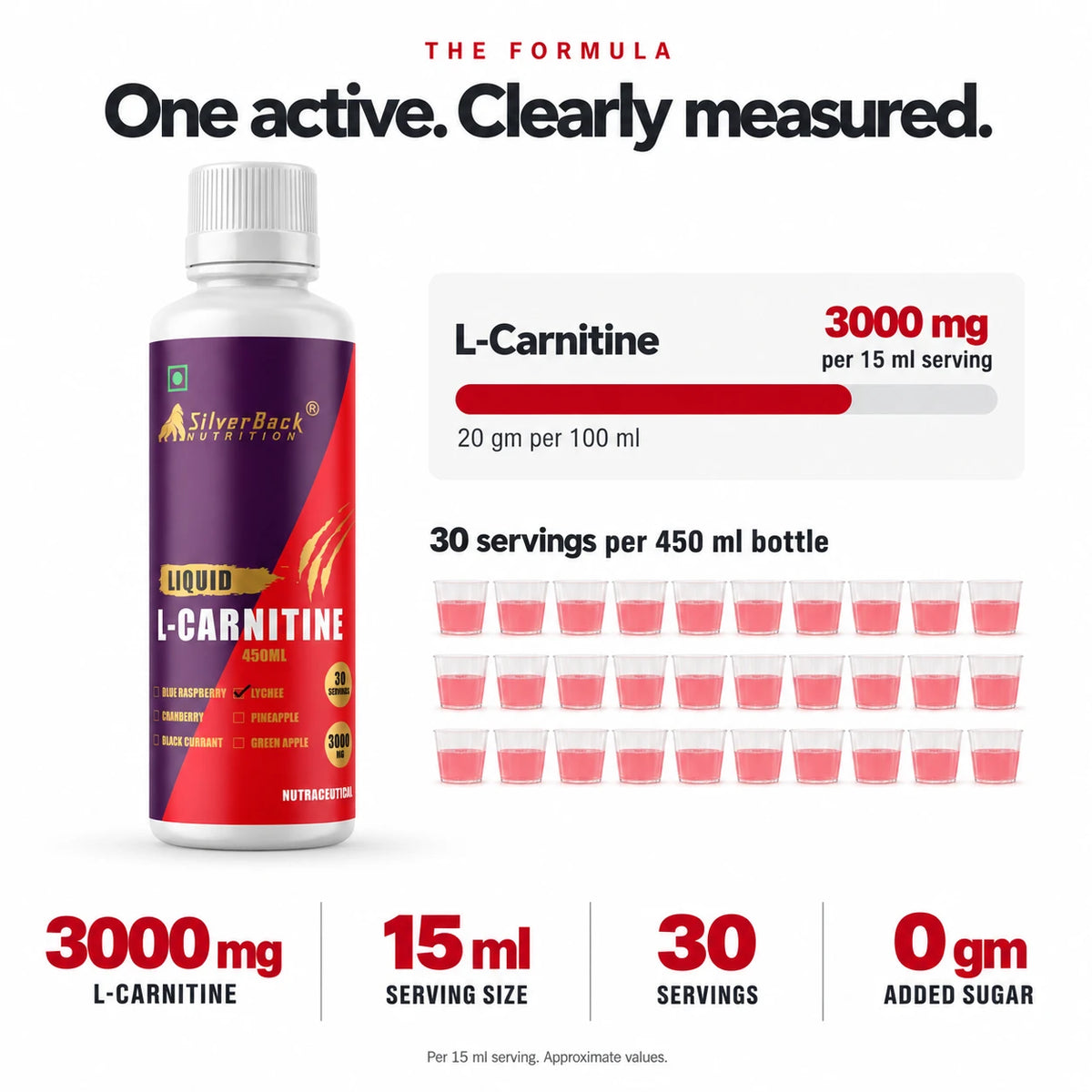 Liquid L-Carnitine formula, 3000 mg per 15 ml