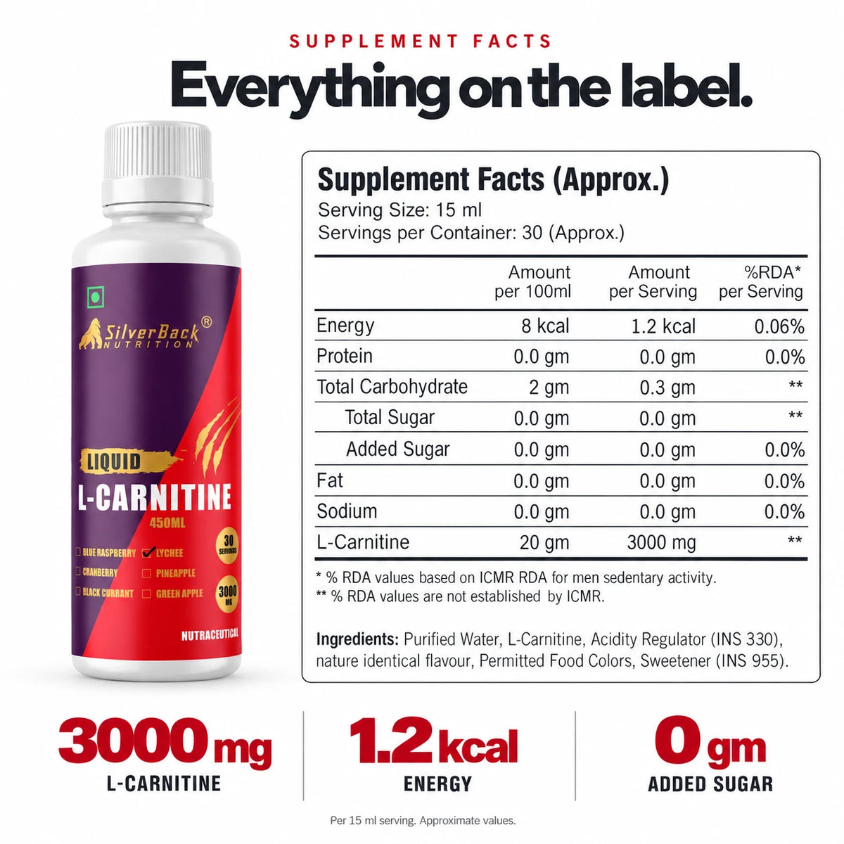 Liquid L-Carnitine supplement facts